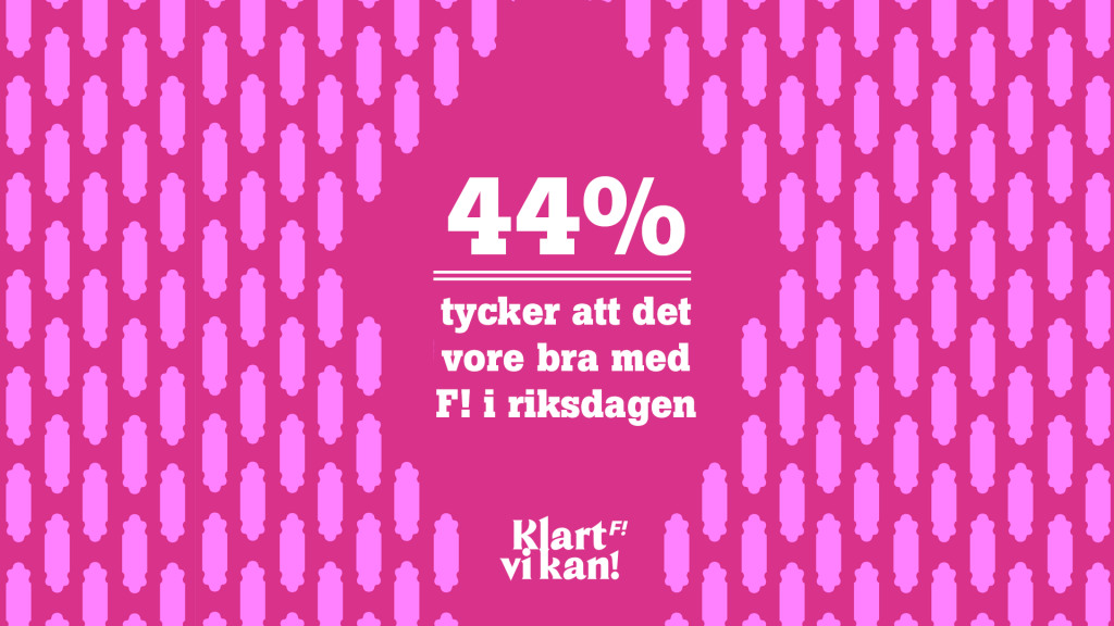 Mörk och ljusrosa bakgrund, med texten 44% tycker att det vore bra med F! i riksdagen